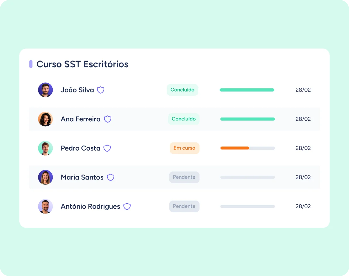 Compliance com Sesame Learning