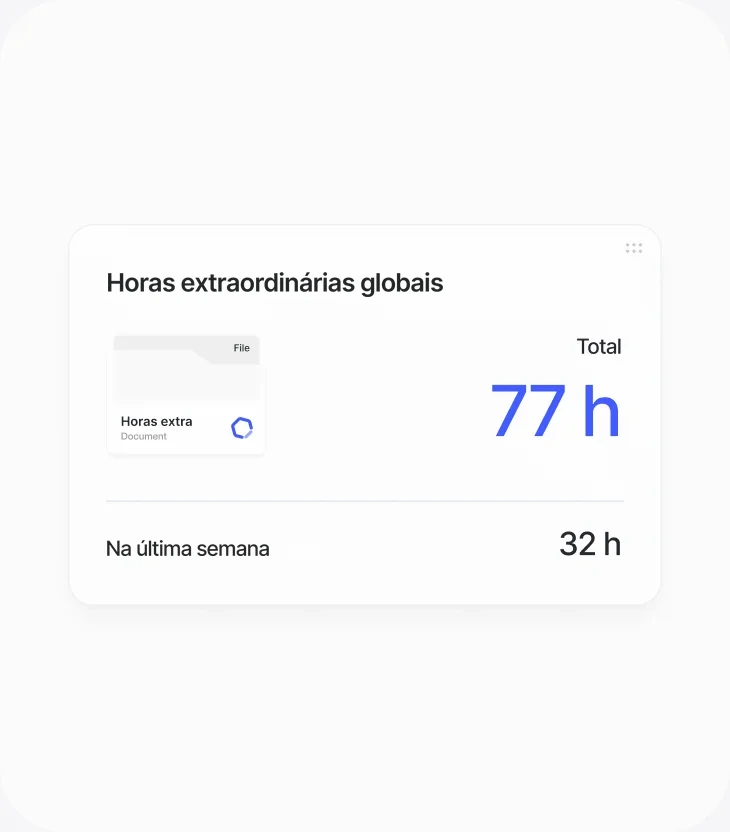 Relatório automático de horas extra na Sesame HR