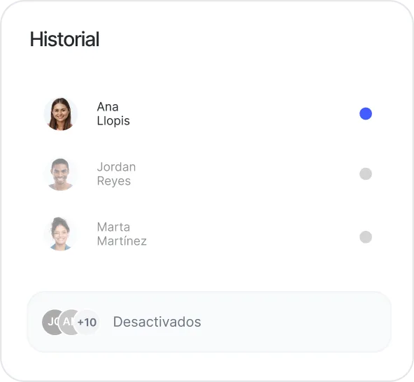 Histórico de admissões e saídas de colaboradores