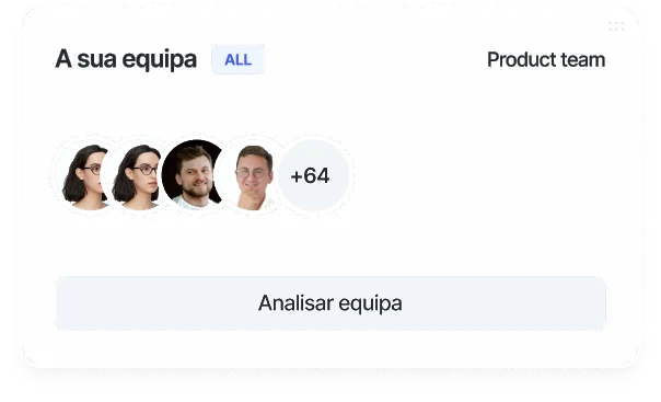 Widget de análise de equipa