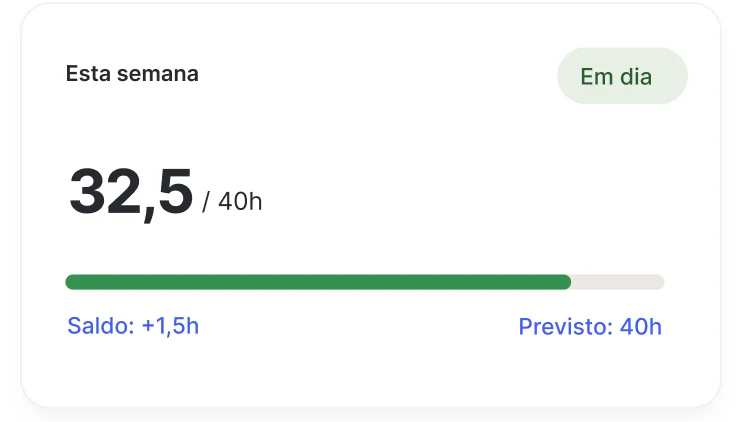 Controlo Horário na Sesame HR