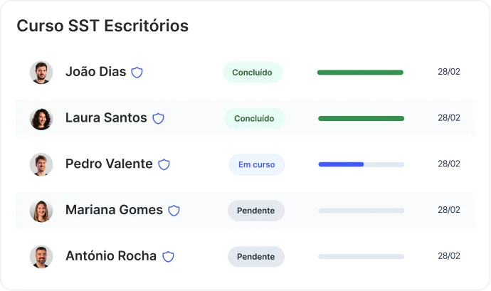 Formação na Sesame HR