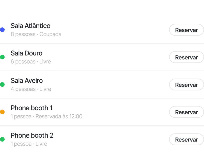 Lista de salas com a sua disponibilidade na Sesame HR