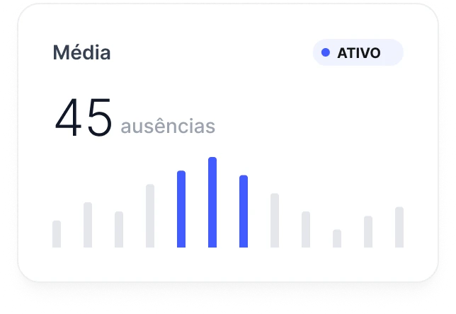 Conformidade legal multipaís