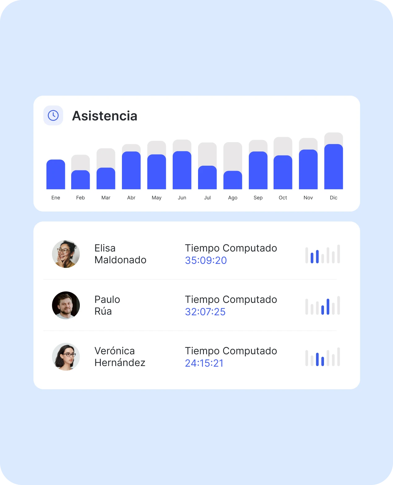 Tipos de relatórios de RH na Sesame