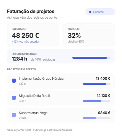 ERP de faturação de projetos construído com Sesame Studio, com as horas imputadas a partir dos registos de ponto