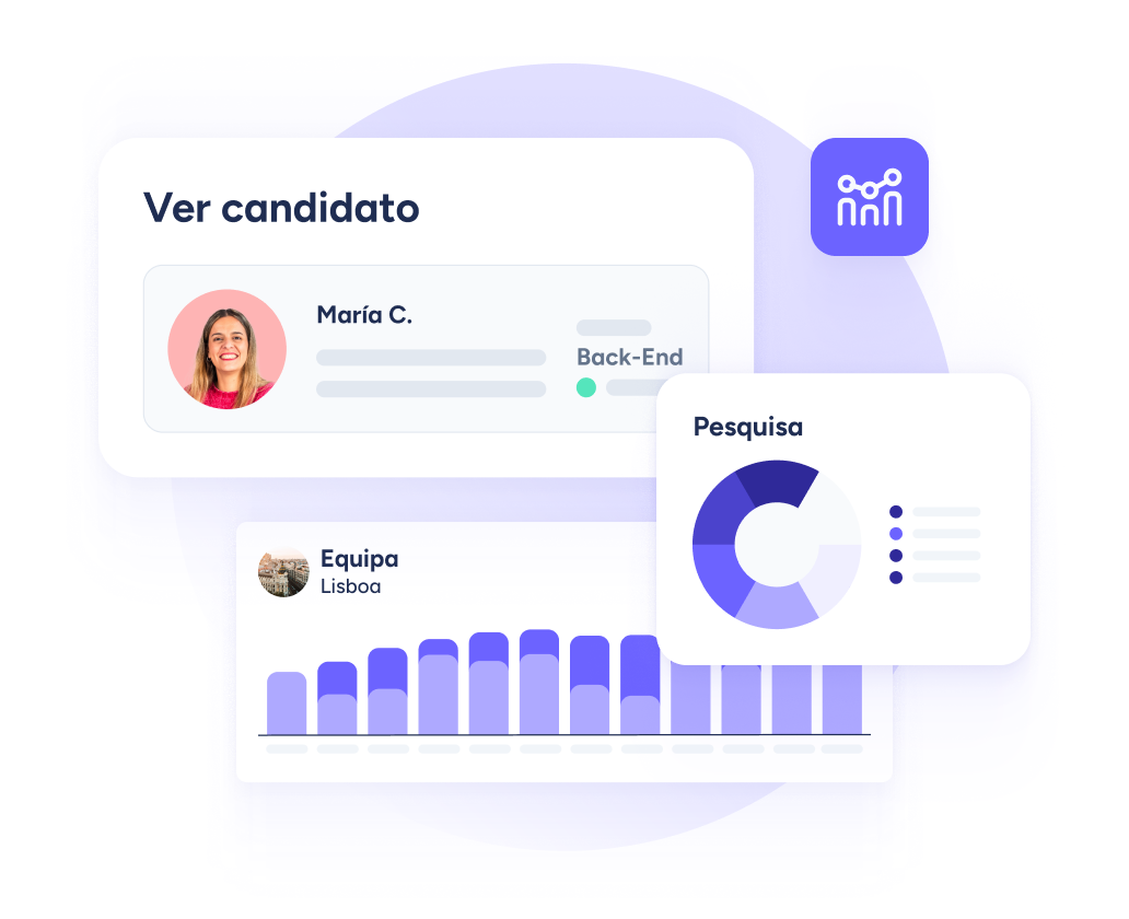 Gestão de talento