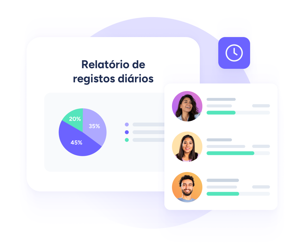 Gestão do tempo