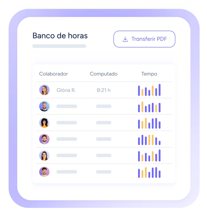 Relatórios sem erros