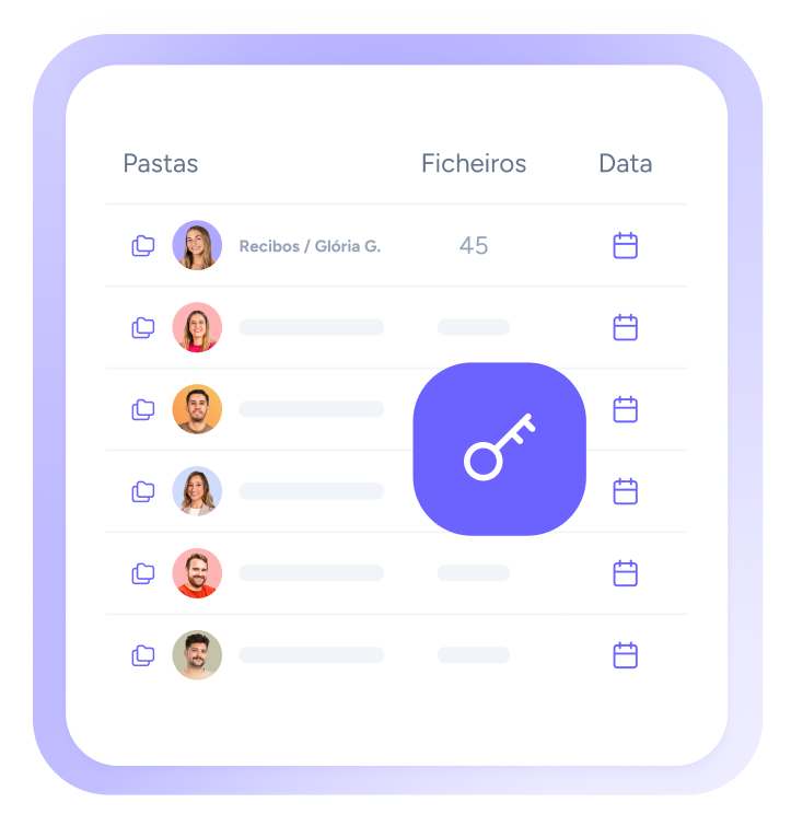 Segurança dos dados